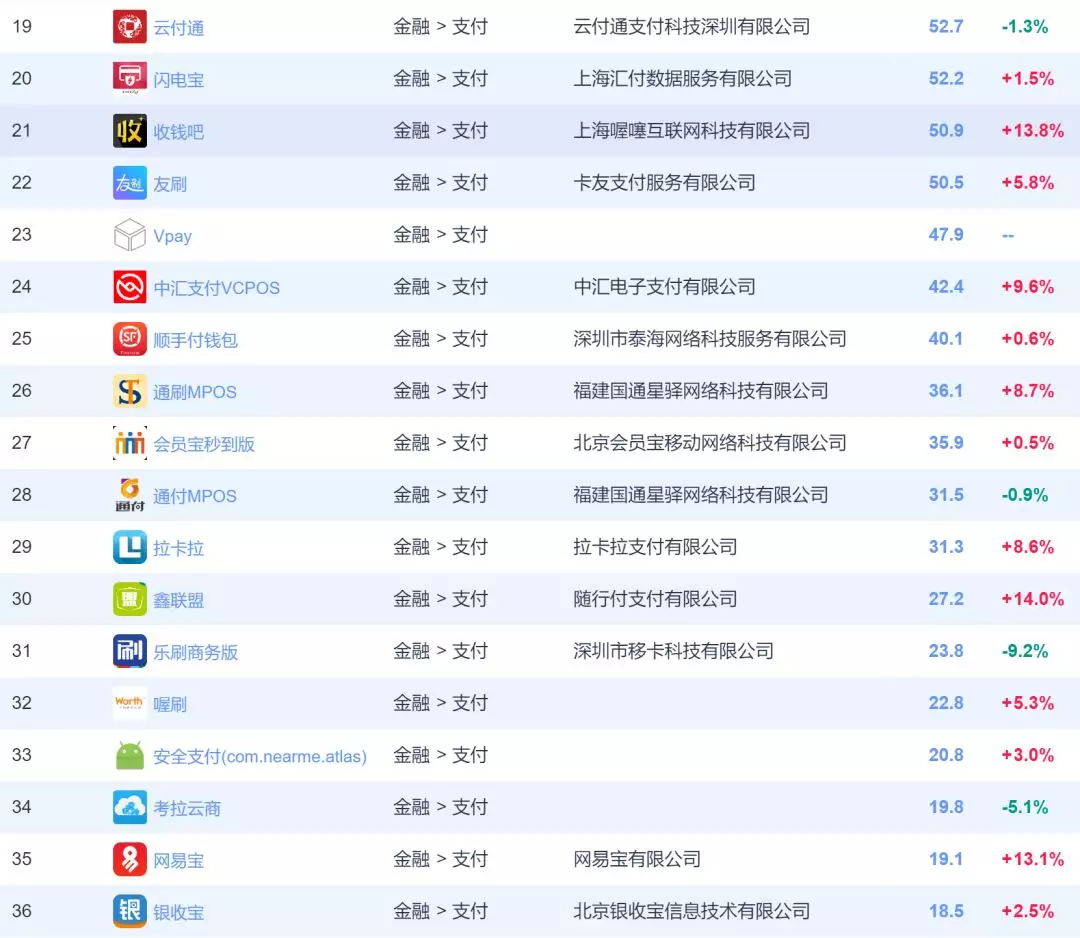 点刷排名2.jpg 点刷排名2.jpg