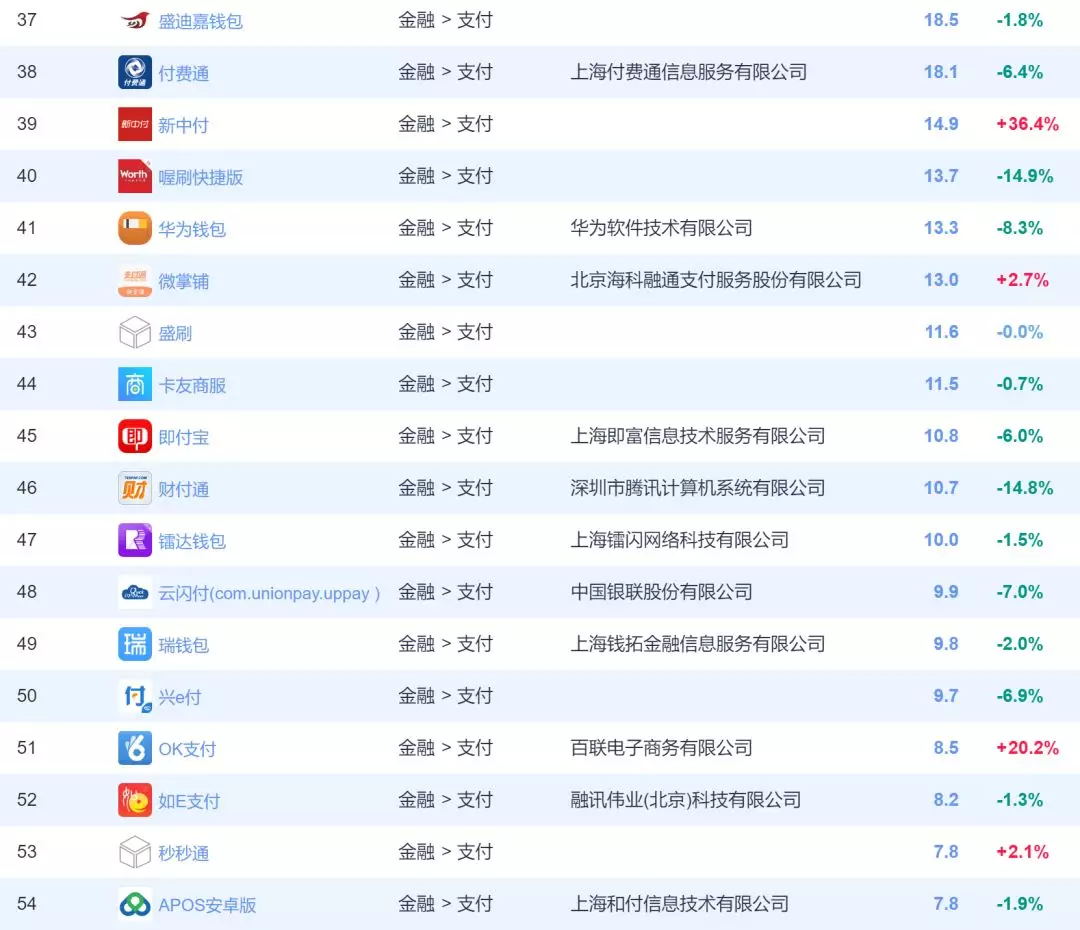 点刷排名3.jpg 点刷排名3.jpg