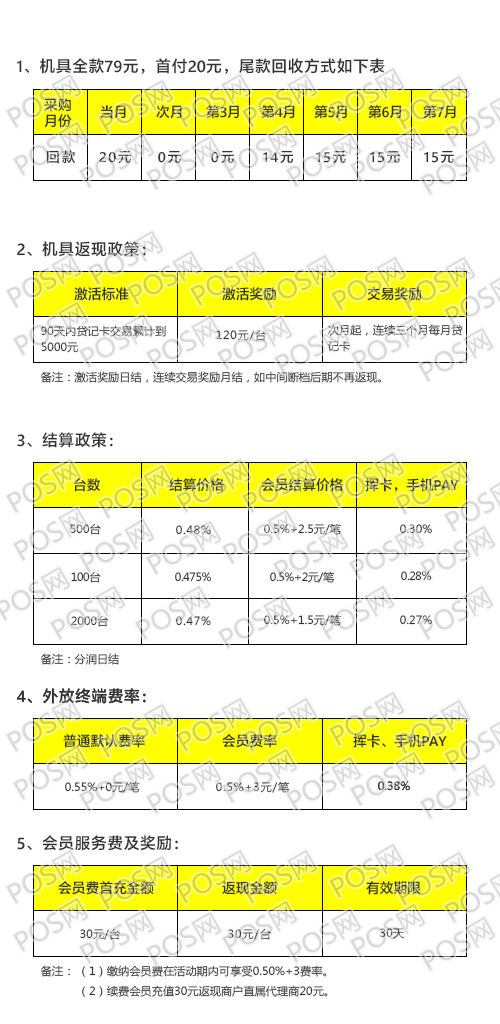 联付宝POS机代理.jpg 联付宝POS机代理.jpg