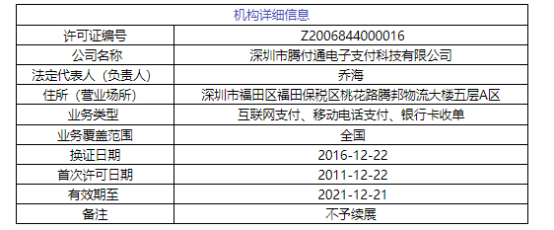 腾付通注销支付牌照.png 腾付通注销支付牌照.png